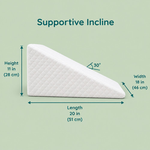 Bed wedge pillow - wedge, orthopaedic